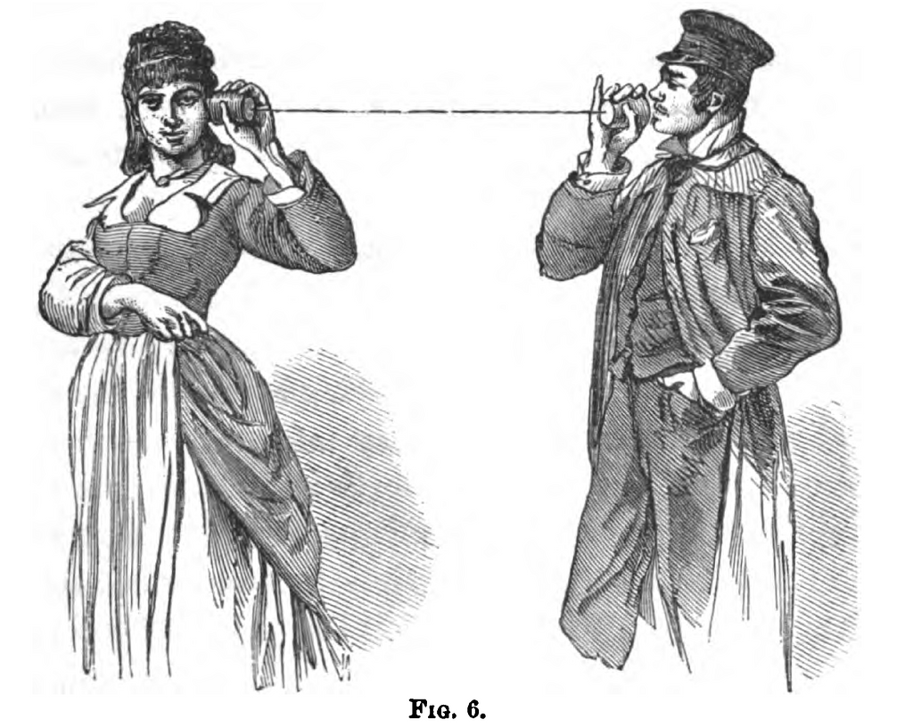 string telephone